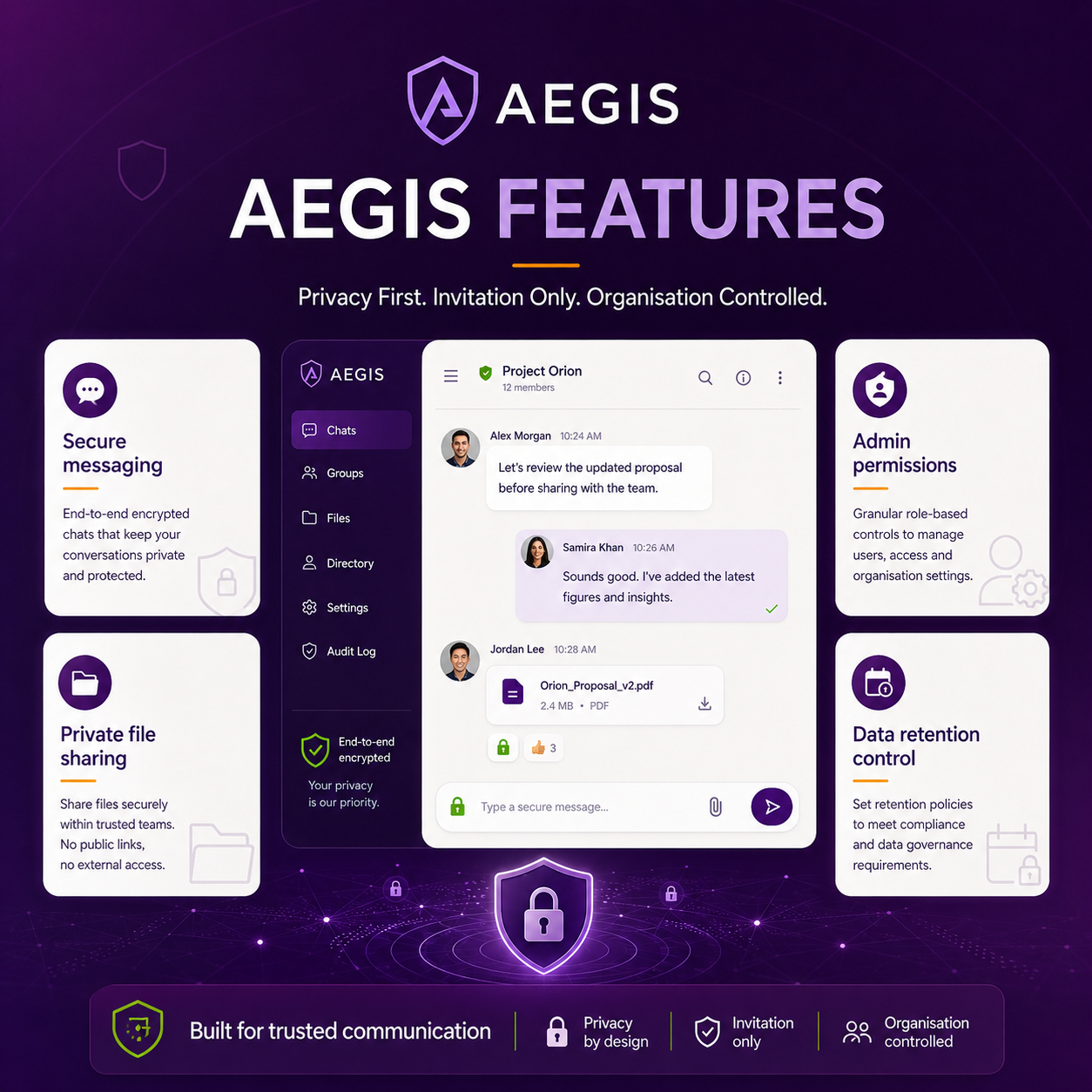 Aegis features overview showing secure messaging and admin controls