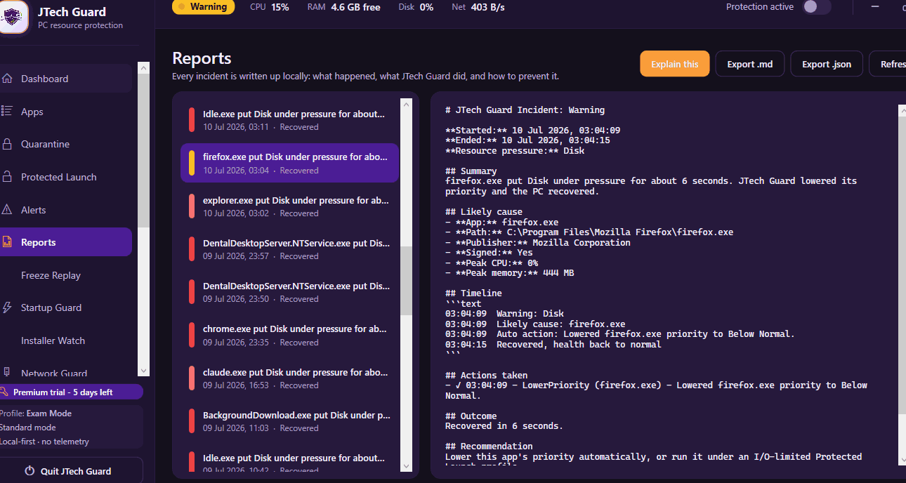 JTech Guard incident report timeline showing resource usage history and resolution details